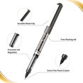 thumbnail image 3 of SHIYOU-Stylos Rollerball Liquides Pointe à Aiguille, Pointe Extra Fine 0.5mm, Lot de 6 Stylos Rollerball 3 Couleurs Séchage Rapide, Stylo Roulant Écriture Fluide pour Journaling, Prise de Notes, Fournitures de Bureau et d'École, 3 of 4