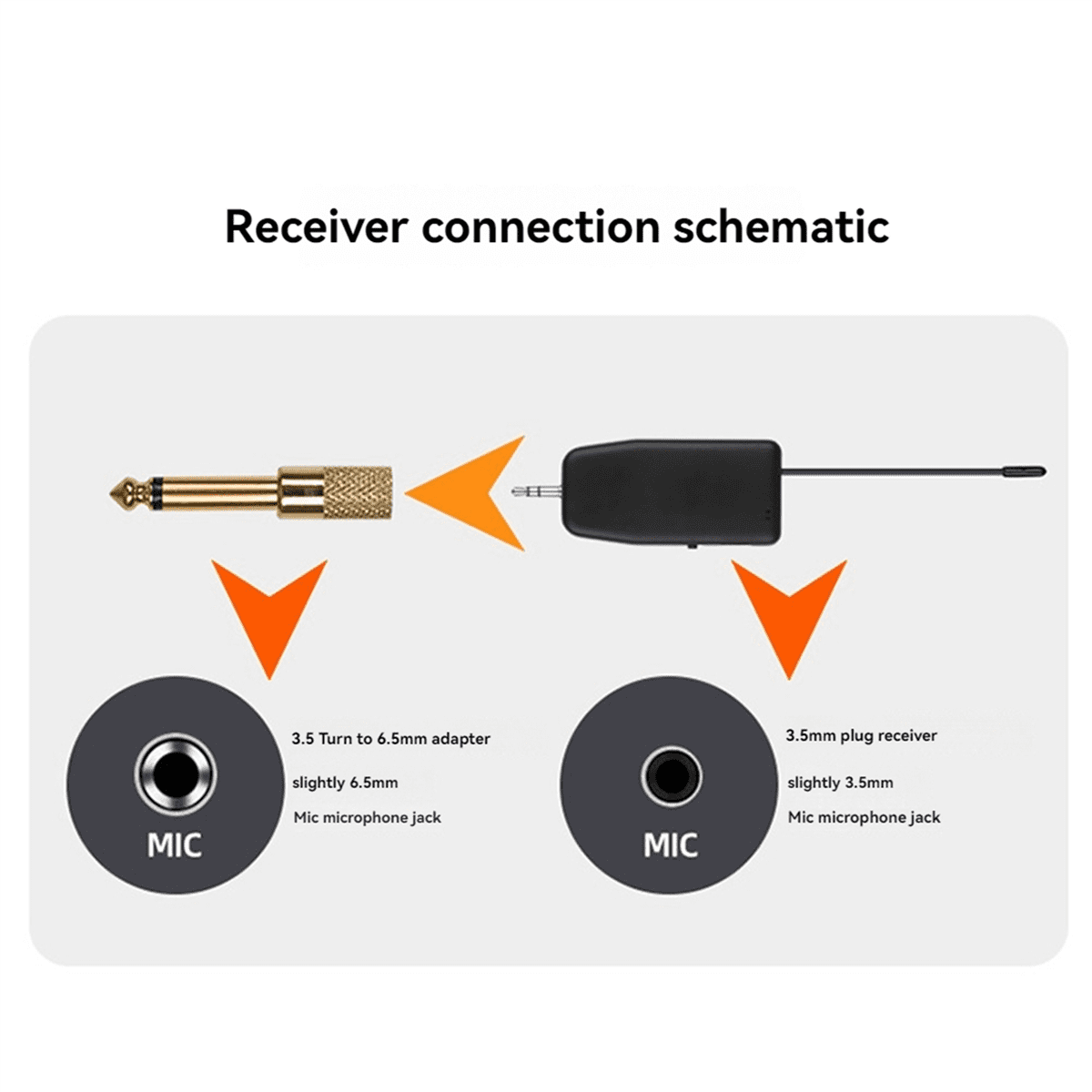 2X Violin Wireless Microphone Musical Instrument Microphone Stage Performance Audio Receiver and Transmitter Long Clip,Black