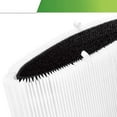 thumbnail image 2 of Replacement Filters For Blueair Blue Pure 411, And Mini Air Purifier, 2 of 5