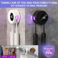 thumbnail image 2 of Smart Toothbrush Holder & Cleaner Box – UV Sterilizer Case with 2 Slots for Electric/Manual Toothbrushes, Portable Travel Home Storage, No Drilling Required (Black), 2 of 7