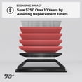 thumbnail image 4 of K&N Engine Air Filter: High Performance, Premium, Washable, Replacement Filter: 2015-2019 Toyota (Fortuner, Hilux, Hilux Revo, Innova), 33-3045, 4 of 9