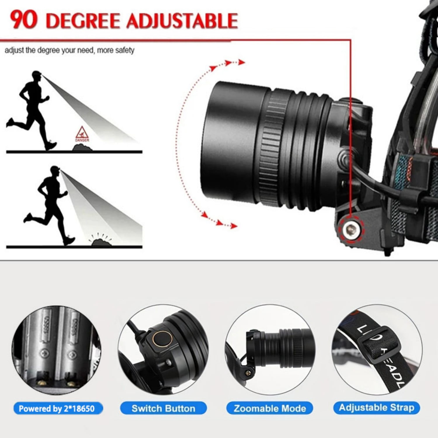GGPG 990000 Lumen Rechargeable LED Headlamp, 60H Battery Life, 5