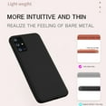 thumbnail image 2 of serony Phone Case Shockproof Silicone Phone Cover Elastic Cellphone Protector, Replacement for Samsung A31, Black, 2 of 8
