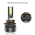 thumbnail image 2 of 4x 6500K White LED Headlight Bulb Hi/Lo For Dodge RAM 1500 2500 3500 2013-2015i, 2 of 5