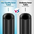 thumbnail image 4 of Monthly Bike Inner Tube with 48mm Valve, (2 Pack), 4 of 6
