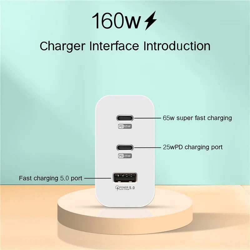 FTS 160W GaN USB-C Fast Charger Block, 6-Port Charging Station Hub with PD & QC for MacBook, iPhone, Samsung, iPad, Laptop – Compact Travel Adapter