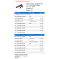 thumbnail image 2 of Outer Tie Rod End - Compatible with 2011 - 2022 Dodge Challenger 2012 2013 2014 2015 2016 2017 2018 2019 2020 2021, 2 of 2