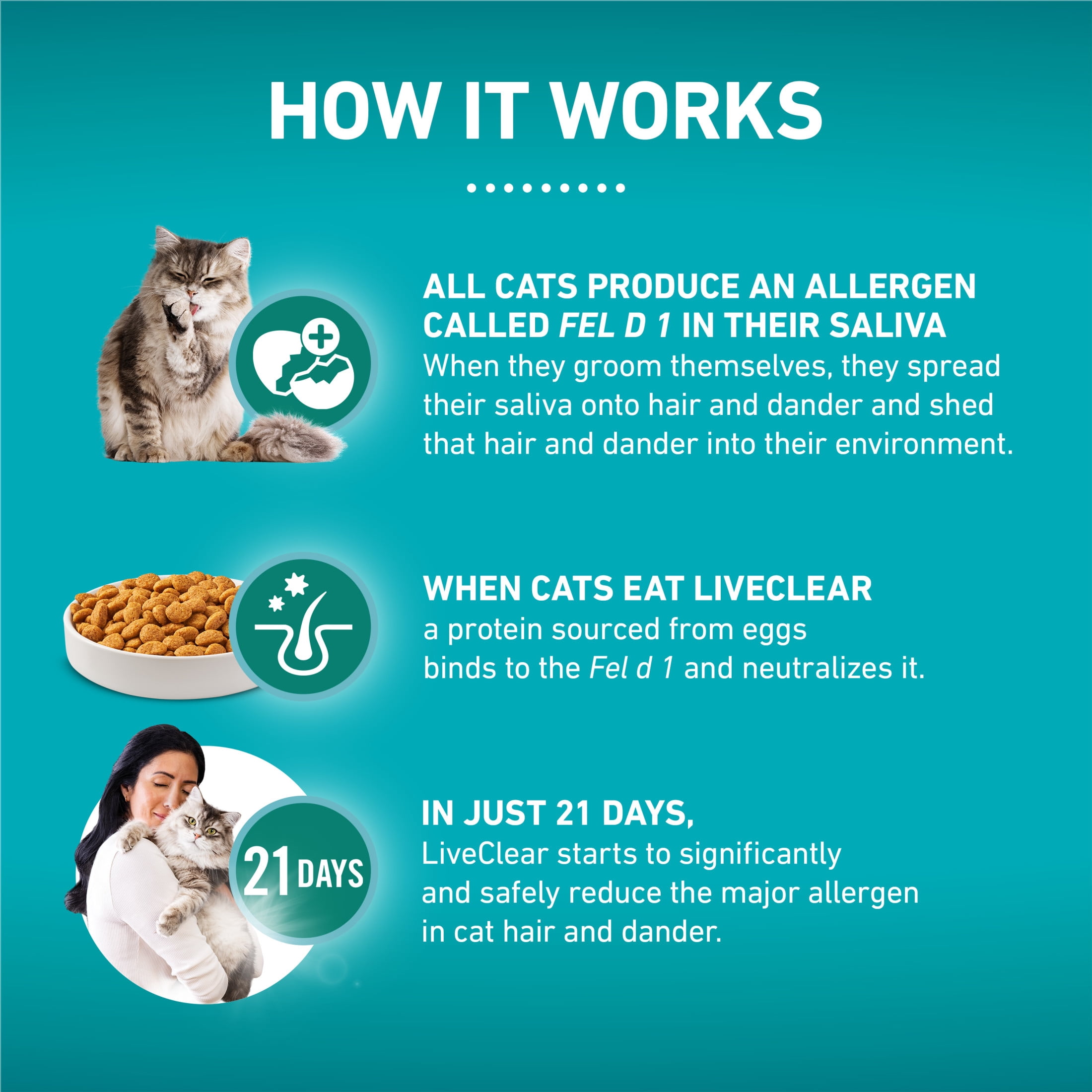 Purina ONE LiveClear Allergen-Reducing Formula With Real Chicken, Dry Cat Food, 1.36 kg