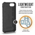 thumbnail image 5 of LIMITED EDITION - Authentic UAG- Urban Armor Gear Case for Apple iPhone 8 PLUS/7 PLUS/6s PLUS/ 6 PLUS (Larger 5.5") Custom by EGO Tactical- Spartan Helmet, USA Flag, 5 of 6