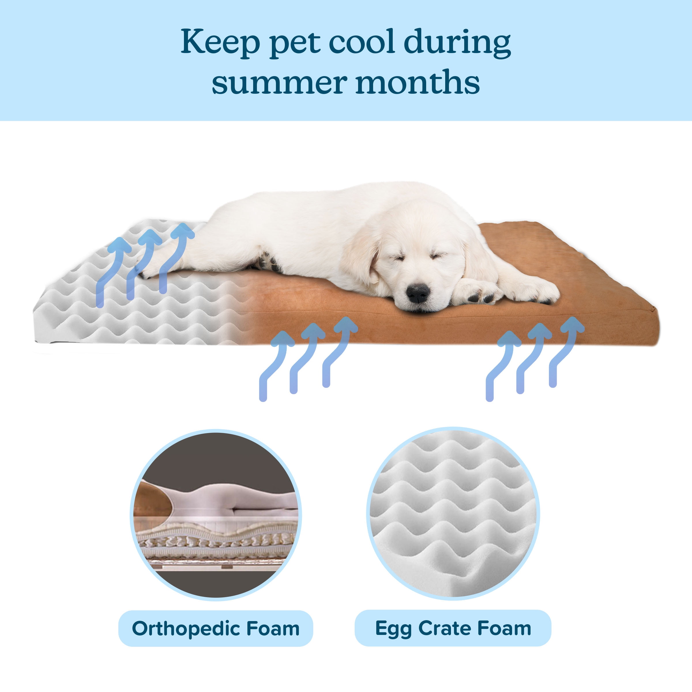 PETMAKER 44x35 Egg Crate-Style Foam Dog Bed with Removable Cover, Clay