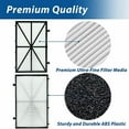 thumbnail image 2 of 4PCS Ultra-Fine Filters Pool Cleaner Filter 9991432-R4 Pool Filter for Dolphin M400 M500 Ultra-Fine Filter elements,4 * Ultra-Fine Filters,Black & white, 2 of 9