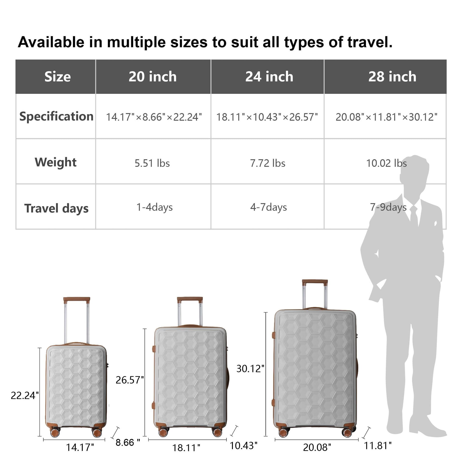 3-Piece Hardshell Spinner Luggage Set with TSA Lock, Durable PP Suitcase (20/24/28in)