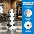 thumbnail image 6 of 4-Tier Heavy Duty Dumbbell Rack – Sturdy Cast Iron & Steel Frame Weight Storage Stand with Padded Slots, Space-Saving Organizer for Home Gym Strength Training Setup (Stand Only), 6 of 7
