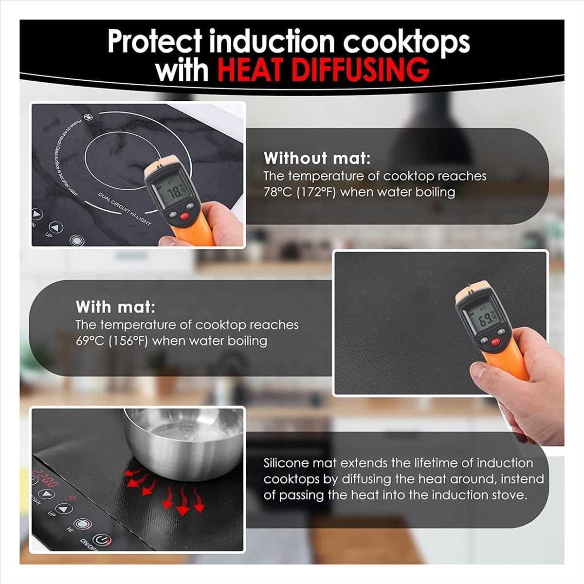 Large Induction Cooktop Protector Mat 21.2x35.4 Inch, Electric Stove Burner Covers Antiscratch As Glass Top Stove Cover