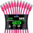 thumbnail image 1 of Cable Ethernet Maximm Cat 6 De 5 Pies (Paquete De 12) - Cable Lan De Alta Velocidad Cable De Conexión A Internet Y Cable De Red - Cable Ethernet Utp De 10 Gbps 550 Mhz - Rosa, 1 of 1