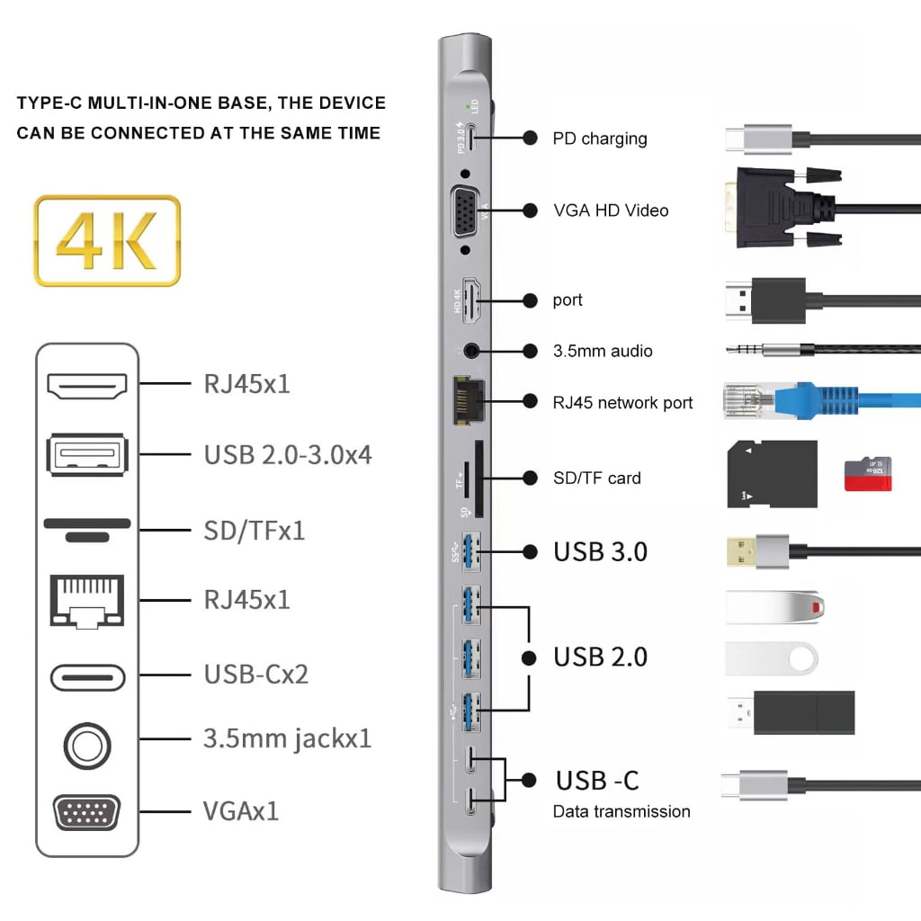 Gieenan Laptop USB C Docking Station 14Port Type C Hubs With HDMIs VGA And Card Slots