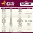 thumbnail image 4 of Metrix Premium Chassis Parts - 2 PC Front Tie Rod End Adjusting Sleeve Kit Fits 80-88 American Motors Eagle, 65-71 Ford Galaxie 500, 83-91 GMC S15 Jimmy RWD, 64-70 Pontiac GTO, ES2032S, 4 of 7