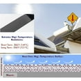 thumbnail image 4 of LLPT Double Sided Tape Mounting Tape 1/2" x 18 Feet Heavy Duty Waterproof Black Foam Tape for Home Office Automotive (G595213mm), 4 of 7