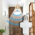 thumbnail image 5 of Vacemry Under $5 Motion Sensor E27 Lamp Adapter, Human Body Induction Light Socket with 6-8m Detection, Automatic On/Off Bulb Converter for Corridor, Bathroom, 5 of 9