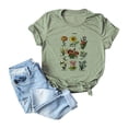thumbnail image 2 of Levmjia Mode Femmes Grande Taille Hauts Réduction T-Shirt Décontracté Ample Col Rond Imprimé Manches Courtes, 2 of 5