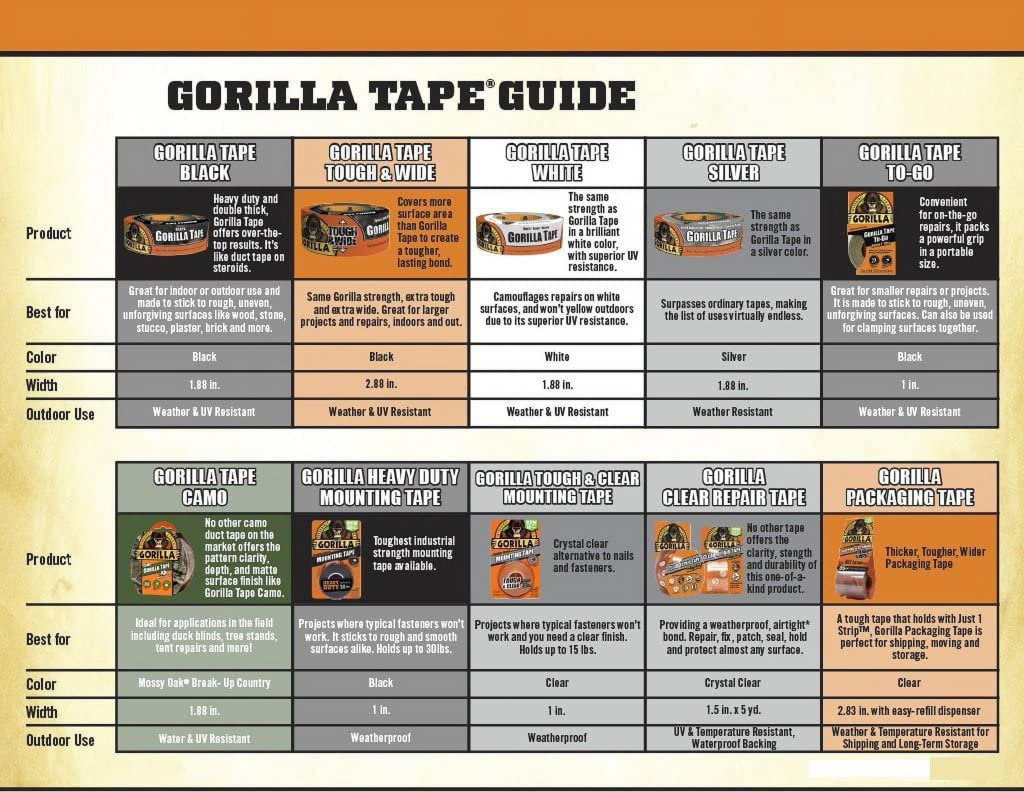 Gorilla Glue Gorilla Silver Duct Tape, 1.88" x 35 yd, Silver, Pack of 12 — Residential Use, Standard Application