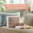 thumbnail image 2 of McKesson Ultra Underpads, Incontinence Bed Pads, Heavy Absorbency, 30 in x 30 in, 10 Ct, 2 of 11