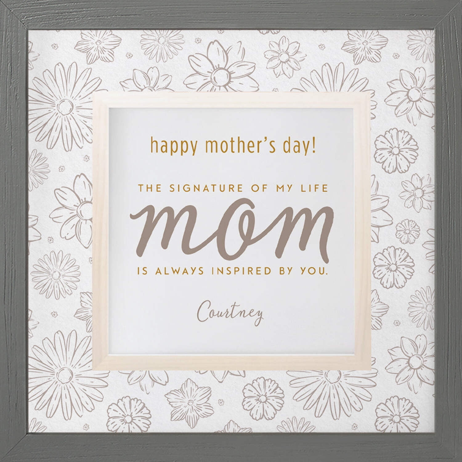 Mother's Day Birthday Personalized Print or Framed Print | Inspired By You