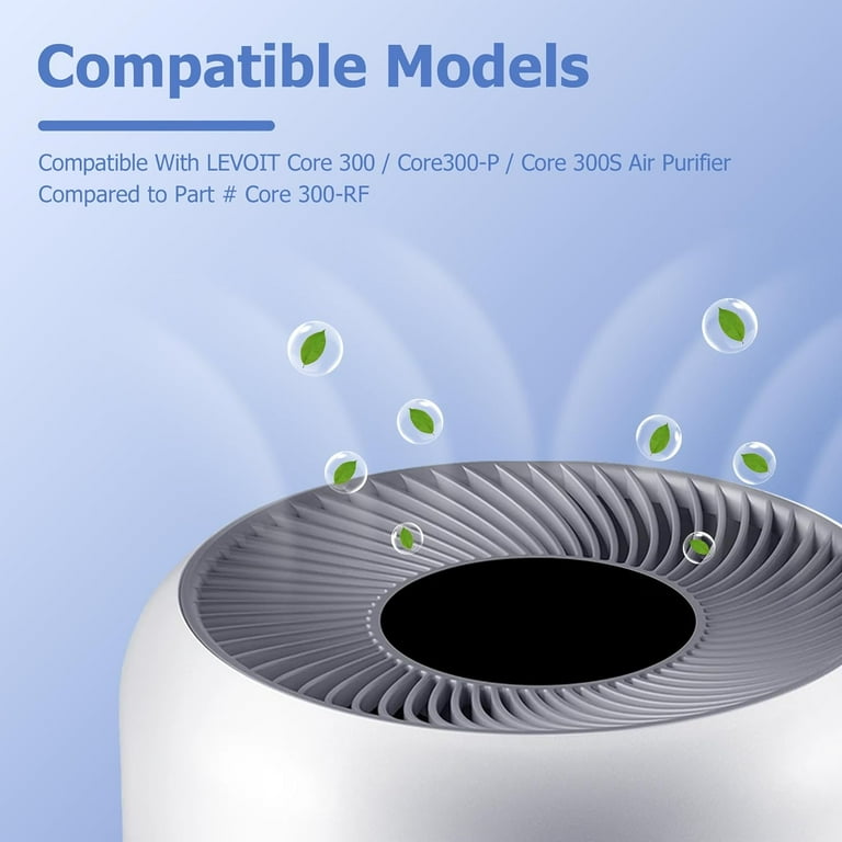 Core 300 Replacement Filter for Levoit Core 300-p, Core 300S, Core 300, Core 300-RF, Core 300-RAC Air Purifier, 3-in-1 H13 True HEPA Activated Carbon Filter(White) by APPLIANCEMATES