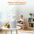 thumbnail image 5 of AIRROMI AIRROMI A2002 Air Purifier - For Large Rooms up to 660 sq ft - True HEPA Filter for Efficient Dust & Germ Removal - Built-in Aromatherapy Diffuser & Soft Night Light for Better Sleep Pink, 5 of 9