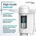 thumbnail image 4 of Coffee Filter, Replacement for Intenza+ Philips Saeco CA6702/00 CA6706/48 Gaggia Mavea Intenza RI9113/60 (4), 4 of 8