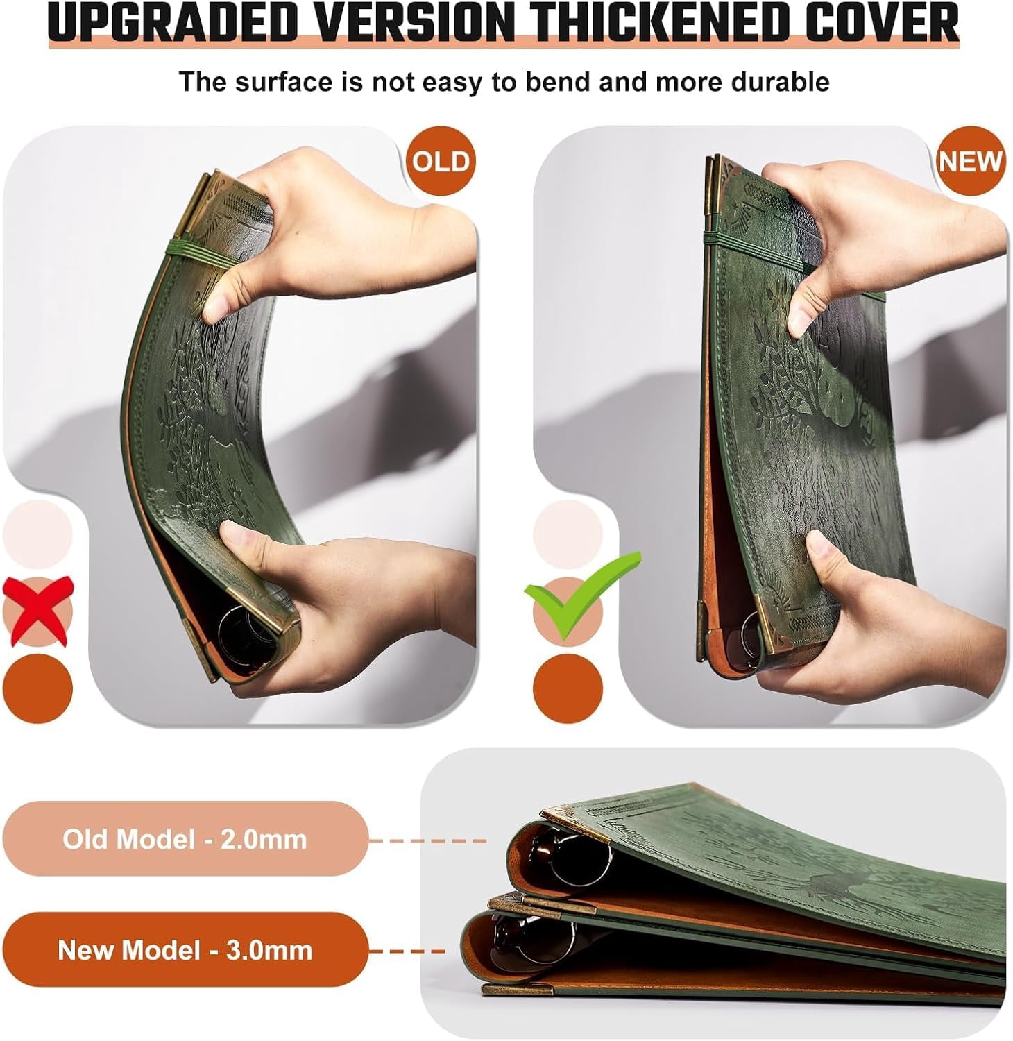2 Pack Leather 3 Ring Binder Fits 8.5"x11" Letter Size Paper, 1 Inch Round Ring Binder Holds 200 Sheets, Notebook Cover Loose Leaf Organizer, Green and Brown