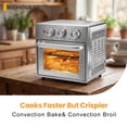 thumbnail image 5 of EDX 16L Silver Air Fryer Oven, 4-in-1 Functions, 120V, 100-230℃, 0-60min Timer, Household Kitchen & Countertop Use, 5 of 9