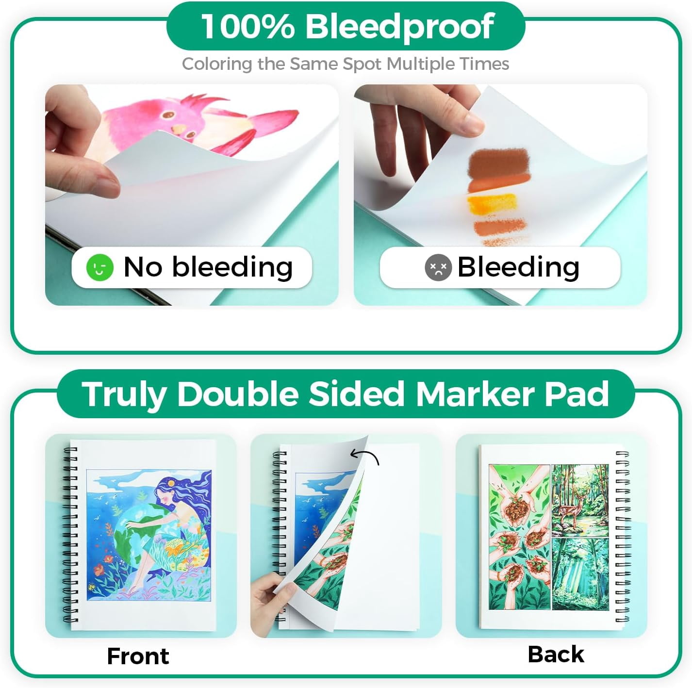 Ohuhu Double-Sided Marker Pad Art Sketchbook Bleedproof 7"x10" 90 lb/150 GSM Smooth Paper 60 Sheets/120 Pages Spiral Bound for Alcohol Markers