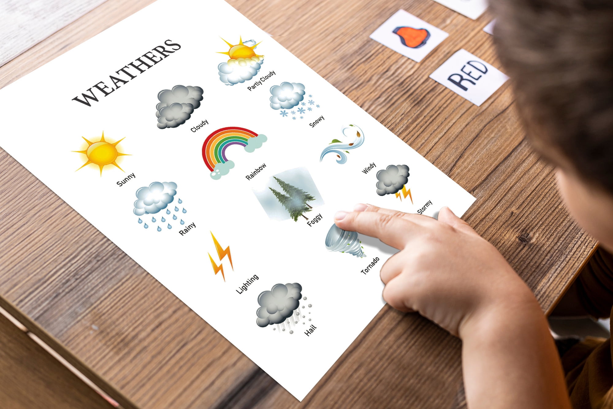 Traceease 10 Educational Posters for Classroom Decor & Kindergarten Homeschool Supplies Baby, Laminated Preschool Learning Chart Materials - ABC Alphabet, Numbers, Shapes,Emotions, Days of The Week