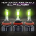 thumbnail image 4 of Enhance Safety With Pair Of H3 Led Headlight Conversion Lime Light Beam Mingyiq, 4 of 9