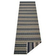 thumbnail image 2 of Rugsotic Carpets Eco-Friendly Woven Hand Woven Kilim Flat Weave Aqua Cream Contemporary Area Rug, 2'6''x12' Runner, Antimicrobial, 2 of 5