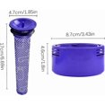 thumbnail image 2 of Filter Kit for Dyson V8 V7 Absolute Animal Vacuum Cleaner, HEPA Filter Replacement Accessory for Dyson V6 DC58 DC59 DY-96566101, DY-96747801, 2 of 4