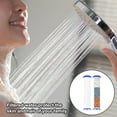 thumbnail image 6 of 6 Pcs Shower Head Filter 3.7 Inch PP Cotton Filter Cartridge Replacement With Calcium Balls High-Pressure Handheld Fan, 6 of 7