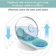 thumbnail image 4 of Snails Bubble Cat Water Fountain Automatic Pet Water Dispenser for Cats Dogs Large Capacity Cat Drinking Bowls Pet Supplies ShopWise Round, 4 of 12