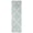 Grey, variant on ECARPET Washable Plaid Area Rug & Runner for Kitchen, Bedside, Living Room, Hallway