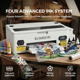 thumbnail image 3 of L1800 A3 DTF Printer Bundle with Curing Oven, Direct to Film Transfer Printing Machine for T-Shirts & All Fabrics, DIY Custom Apparel Printer with RIP Software, 3 of 9