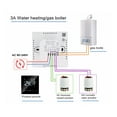 thumbnail image 3 of Smart Thermostat, LCD Display Programmable Thermostat WiFi Voice App Programmable Tempeure Control IP20 Auto Manual Mode Digital Thermostat Controller with, 3 of 7
