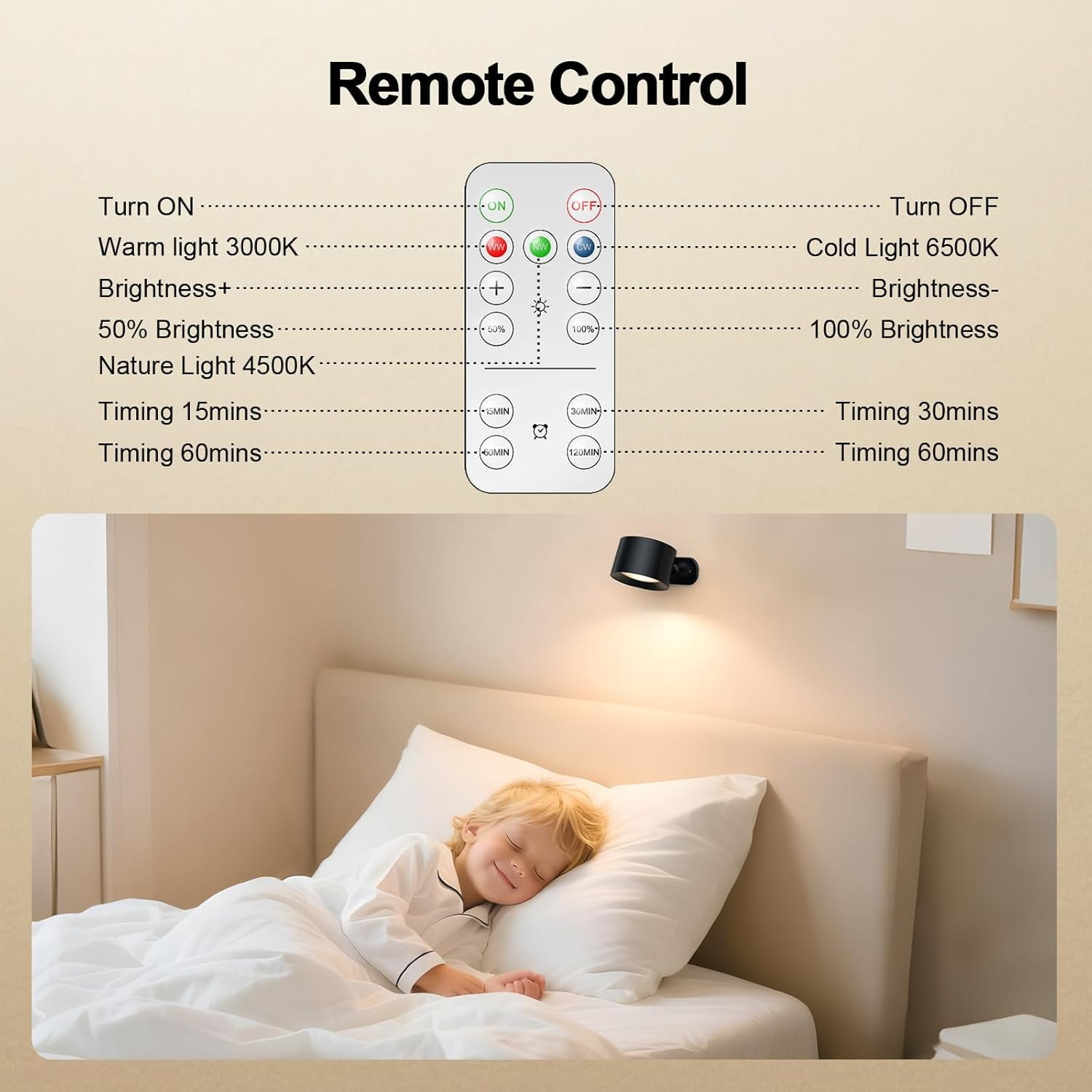 Cordless Rechargeable Wall Sconces with Remote, 3-Pack Dimmable LED Reading Lights, Magnetic 360° Rotatable Wall Mounted Lamp for Bedroom, Bedside, Hallway