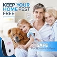 thumbnail image 4 of Meuvax Electronic Pest Control Plug in for Roaches, Mice, Bugs, Rodents, Mosquitoes, Spiders, 4 Pack Indoor Home Kit, 4 of 7