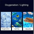thumbnail image 6 of Aquarium Air Bubble LED Light, RGB LED Fish Tank Light with 16 Colors 4 Modes Remote with Control IP68 Aquarium Lamp with for Turtle Tank, Betta, Shrimp, 6 of 7