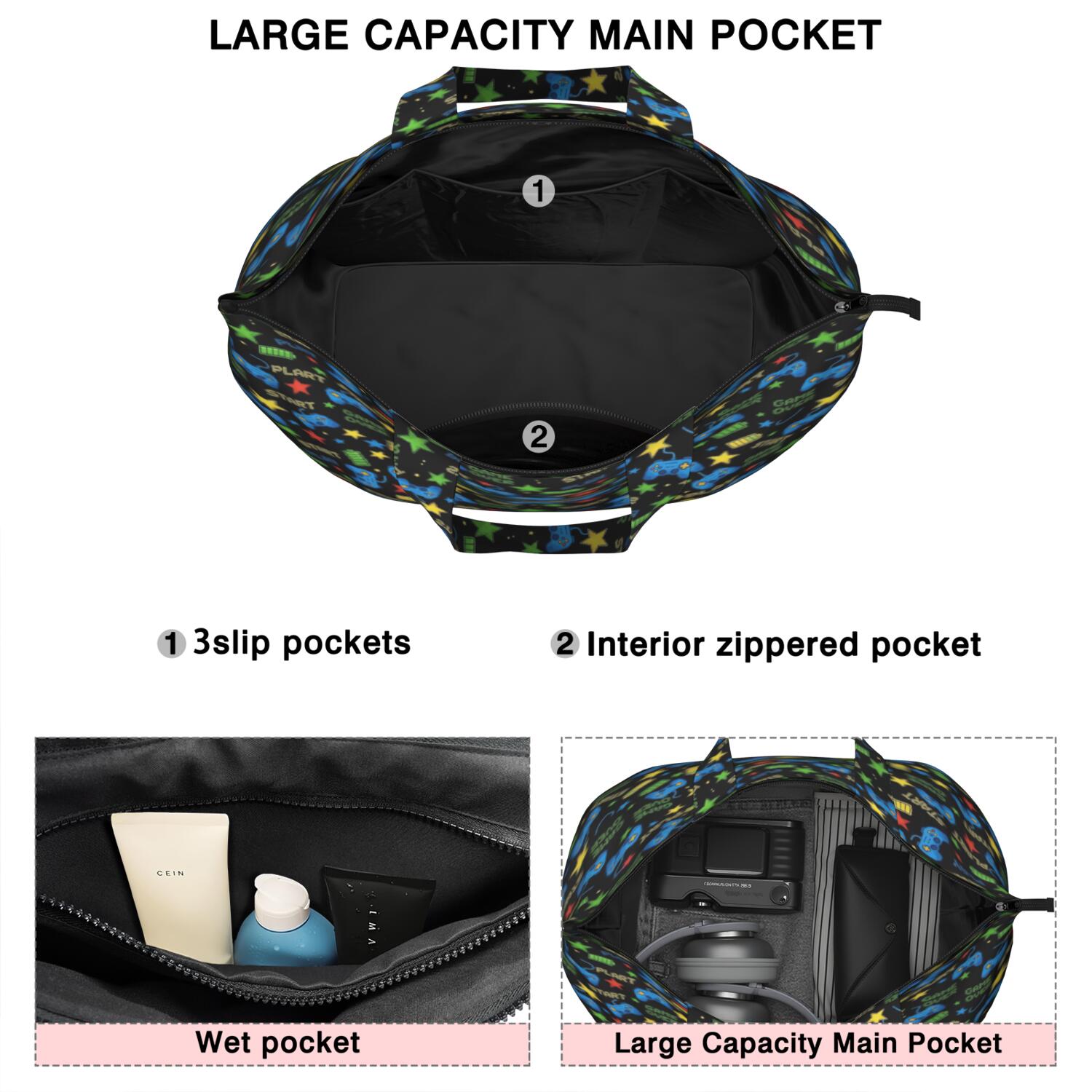 Colorful Controllers Games Icons Black Pattern Travel Tote Bags for Women Carry On,Large Weekender Bags for Women Travel,Multi Functional Duffle Bag for Work,Shopping,Sports