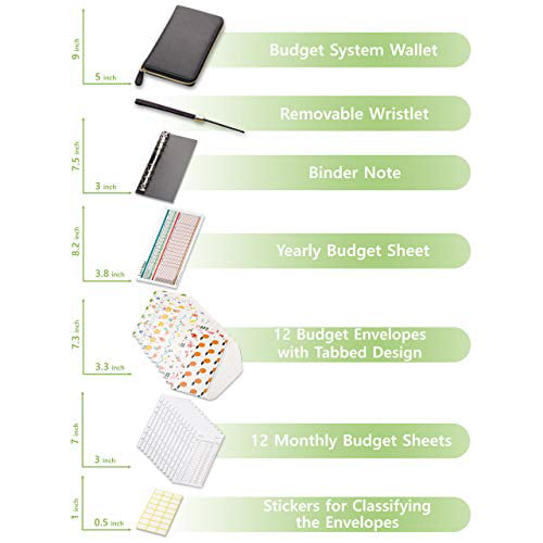 Cash Envelope Wallet All in One Budget System with 12x Tabbed Cash Envelopes 1x Yearly budget planner sheet Complete Money Organizer Set for Cash RFID Blocking 12x Monthly Budget Cards 