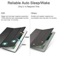 thumbnail image 4 of Case Fit 2018/2017 iPad 9.7 5th / 6th Generation - Slim Lightweight Smart Shell Stand Cover with Translucent Frosted Back Protector Fit Black, 4 of 6