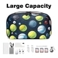 thumbnail image 3 of Tennis USB Case Digital Bag Cord Organizer Box Charger Case Oxford Cloth Waterproof Electronics Storage Bag 5.9x9.44x3.14 in, 3 of 6