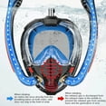 thumbnail image 4 of Escudo de buceo Máscara de esnórquel Doble tubo Silicona Secado completo Máscara de buceo Adultos Má Tomshoo Escudo de buceo, 4 of 7